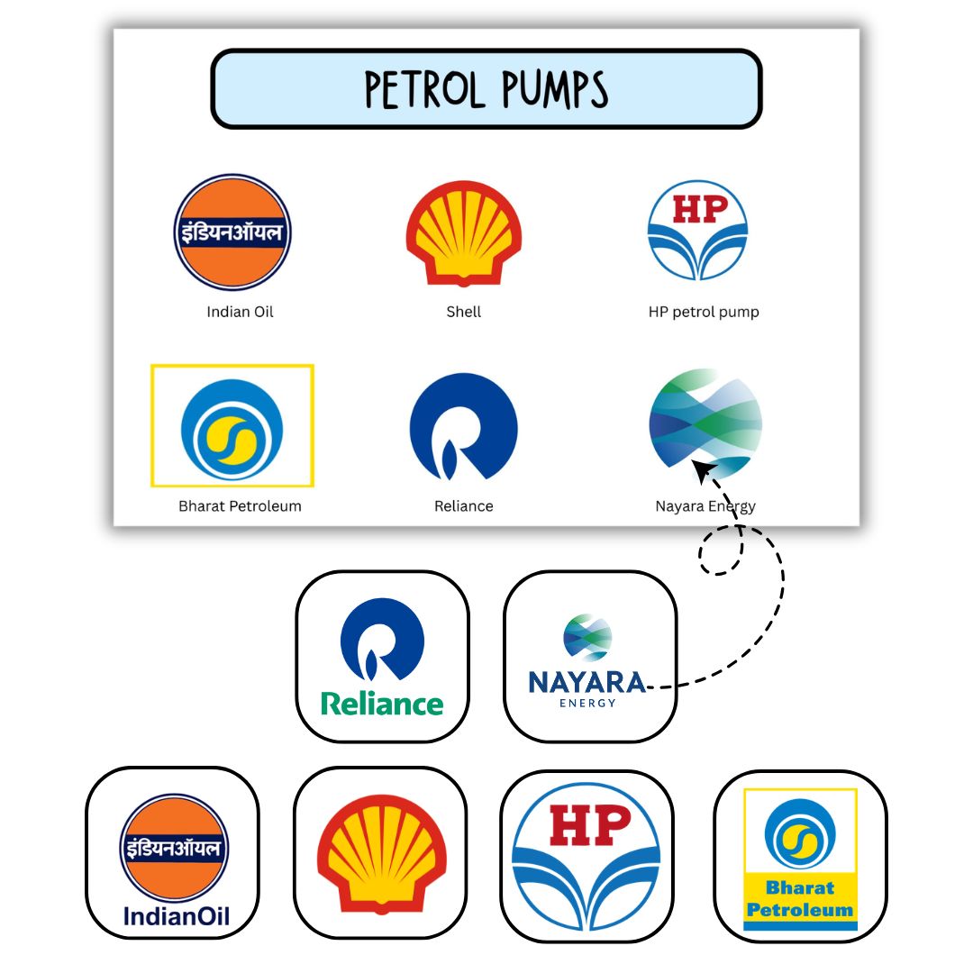 48 Popular Logos Busy Book for Kids