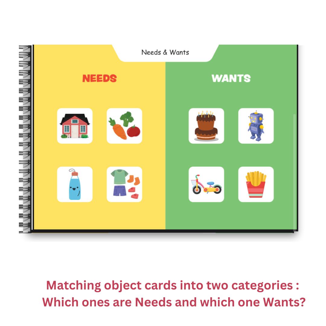 My GK Binder Book - 6 concepts in 1 interactive activity book - Pack of 10