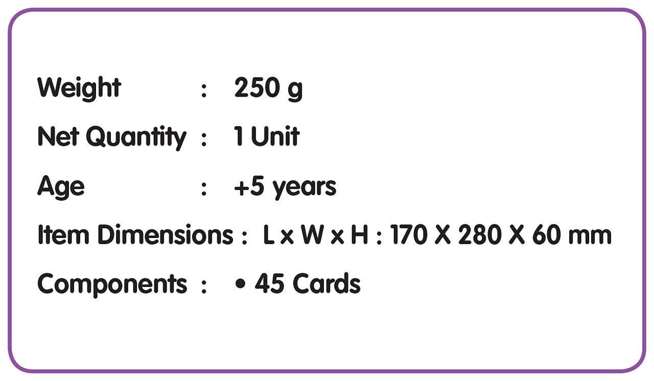 Math Tables Learning Calendar | 45 Flashcards for Kids 5+