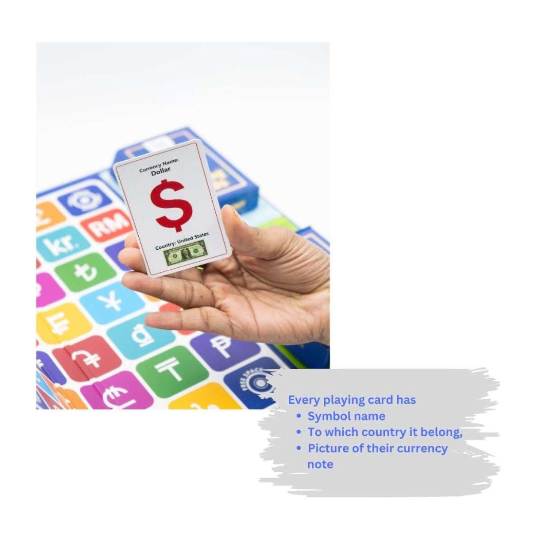 Currency Sequence Board Game - Pack Of 10