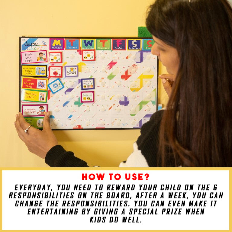Magnetic My Appreciation Chart For Parents and Kids