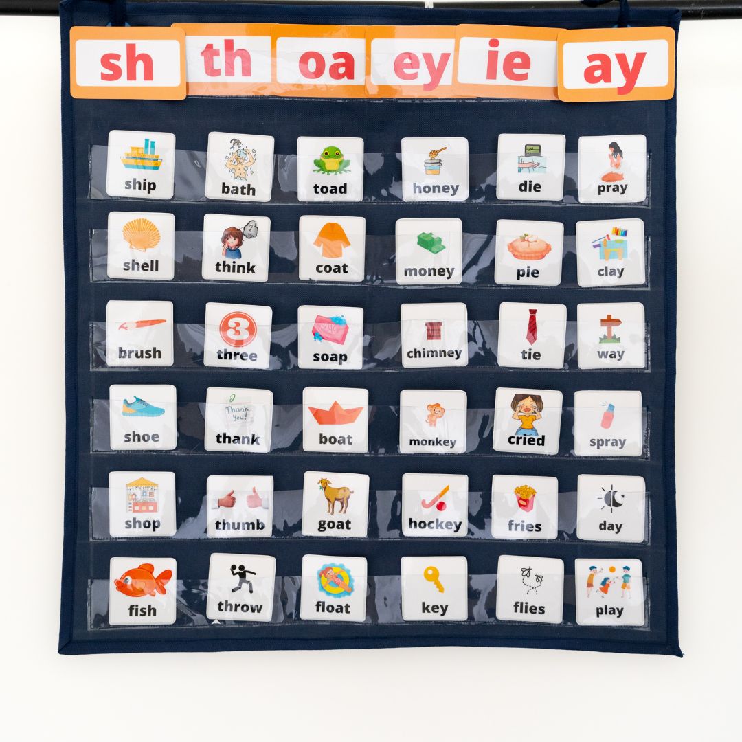 20 Diagraph Family sorting Pocket Chart (Phonics For Preschoolers )