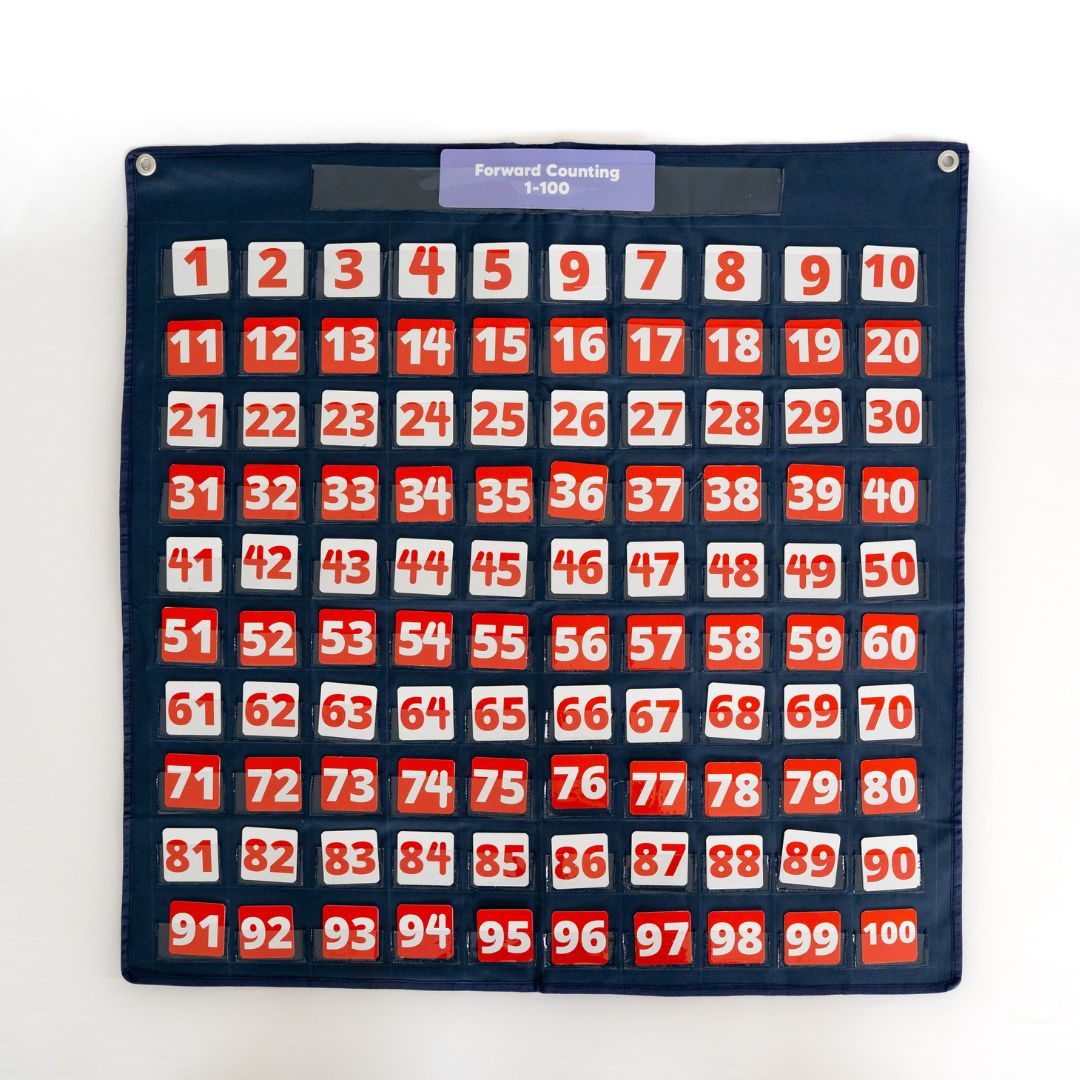 Math Pocket Chart ( For Preschoolers )