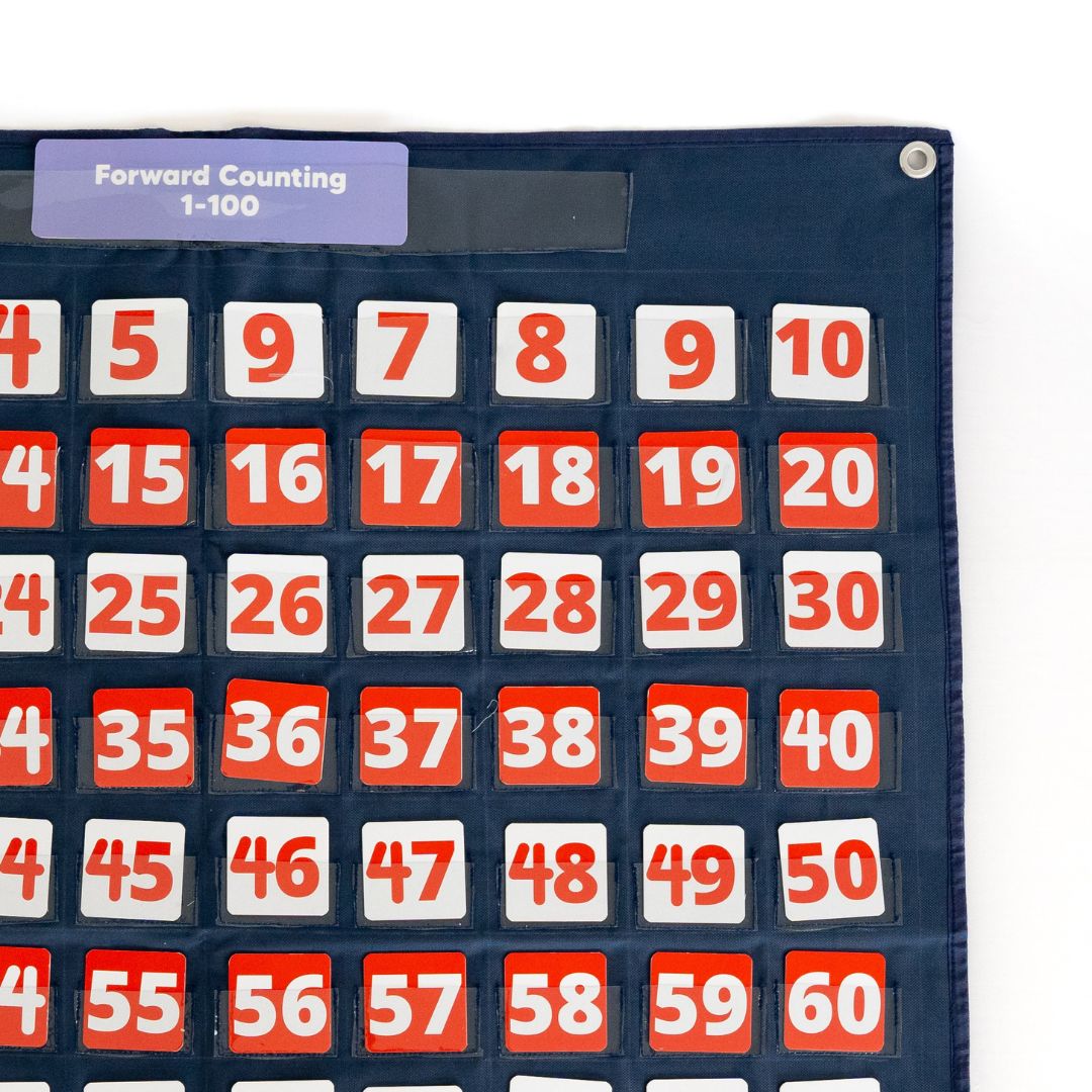 Math Pocket Chart ( For Preschoolers )