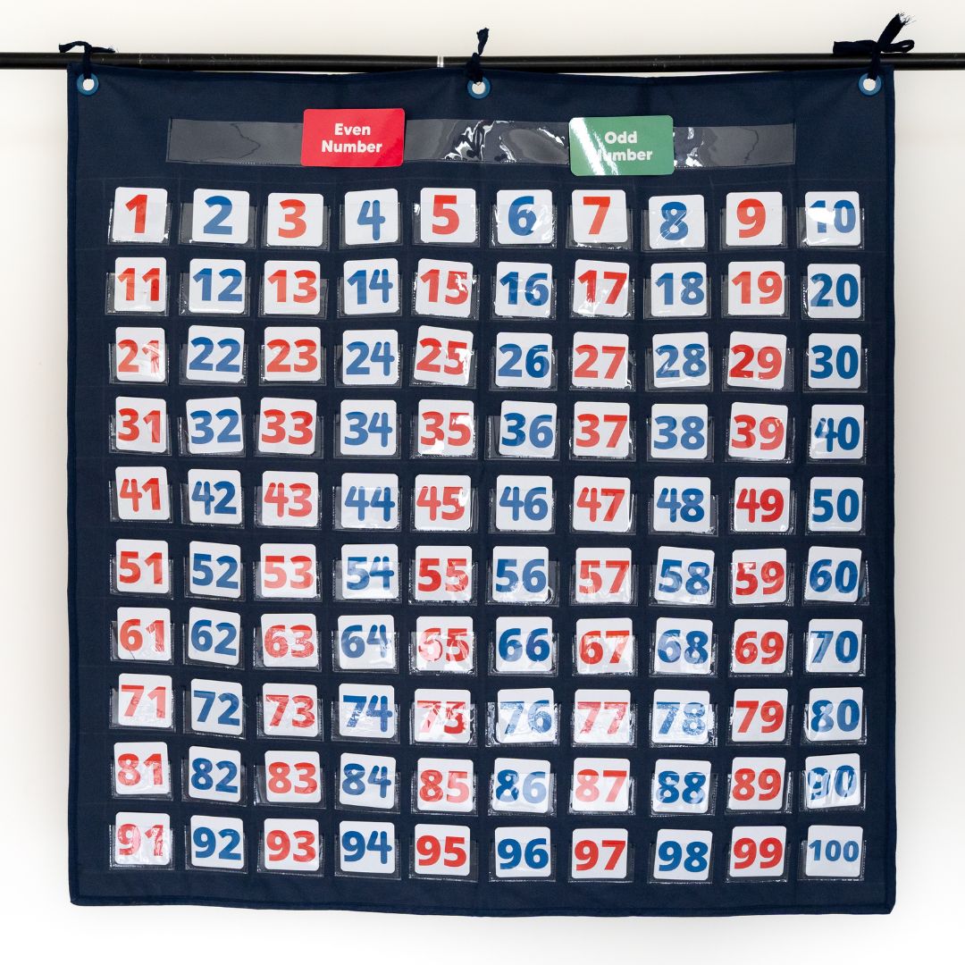 Math Pocket Chart ( For Preschoolers )