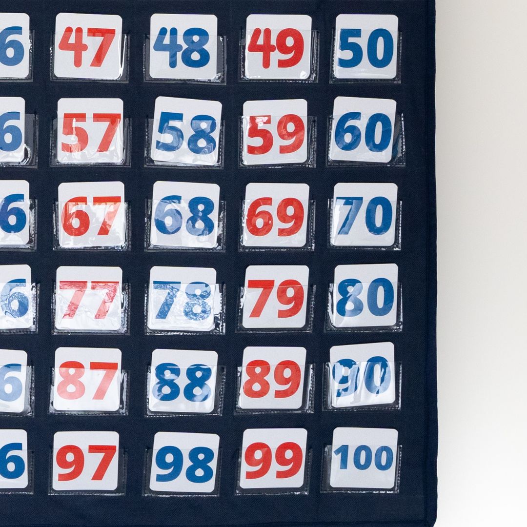 Math Pocket Chart ( For Preschoolers )