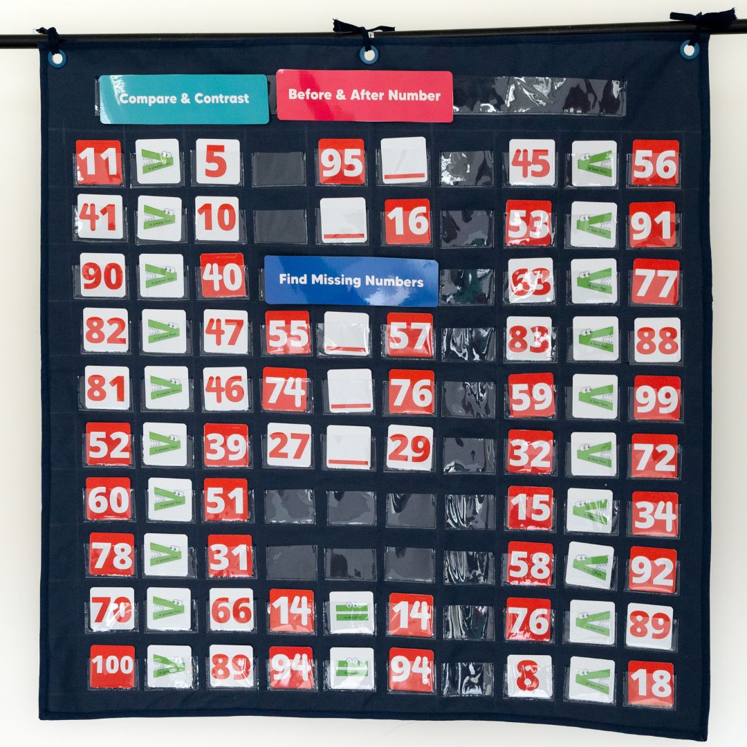 Math Pocket Chart ( For Preschoolers )