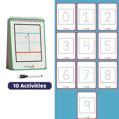 Numbers 0-9 Tracing Reusable Flashcards