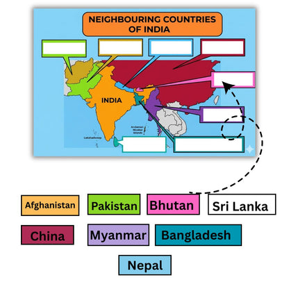 India Busy Book for Kids - Capitals, Neighbouring Countries and Rivers
