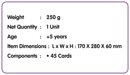 Math Tables Learning Calendar | 45 Flashcards for Kids 5+