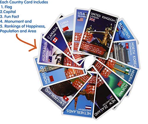 Country Trump Cards Game - Learn Flags and Geography around the world