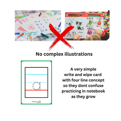 Small a to z Alphabet Tracing Reusable Flashcards