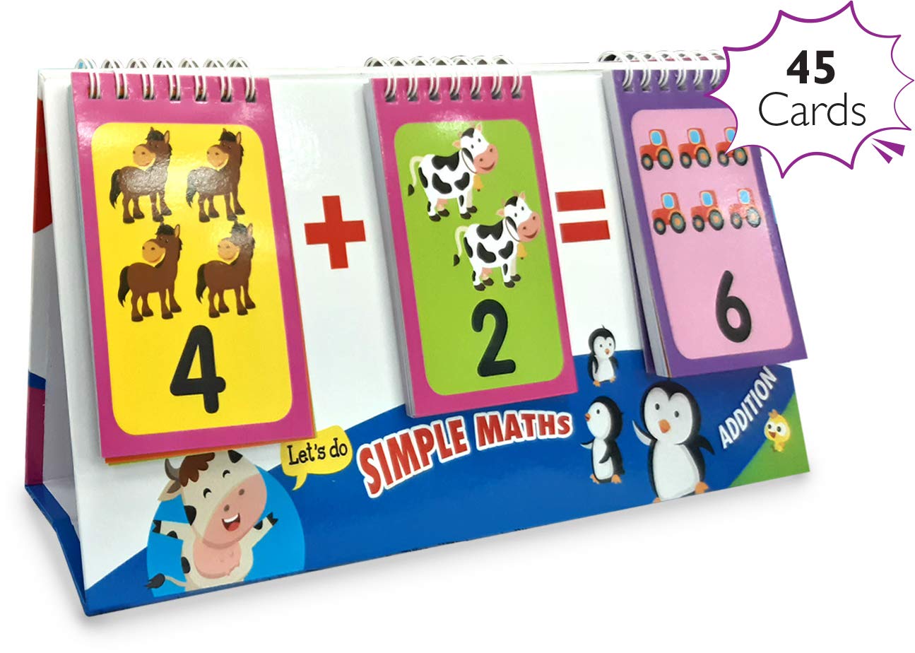 Math Tables Learning Calendar | 45 Flashcards for Kids 5+