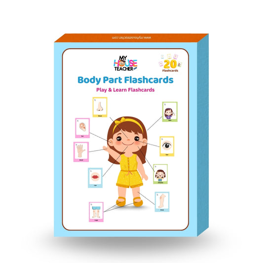 Body Part Flashcards