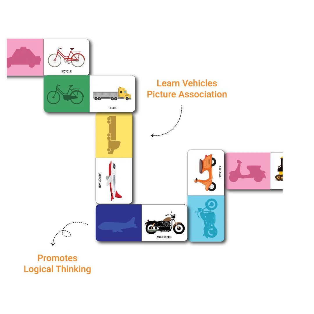 Counting Skill & Transport Theme Matching Skill Combo