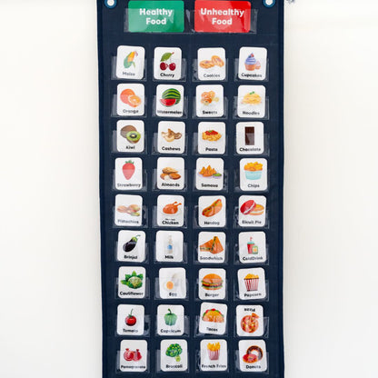 Healthy And Non Healthy Food Sorting Pocket Chart