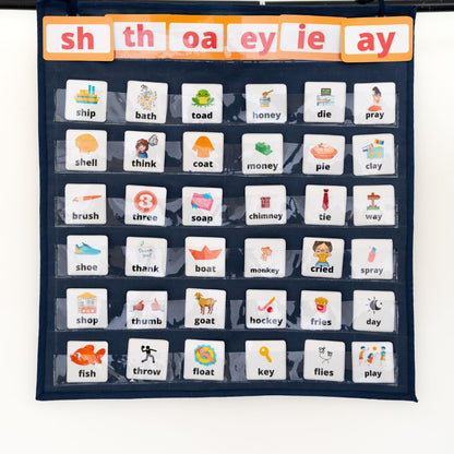 20 Diagraph Family sorting Pocket Chart (Phonics For Preschoolers )
