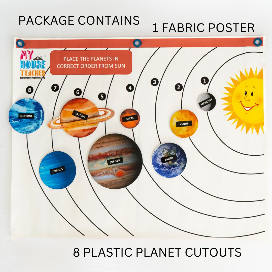 Planets Interactive Fabric Poster (2 By 2.5 Feet)