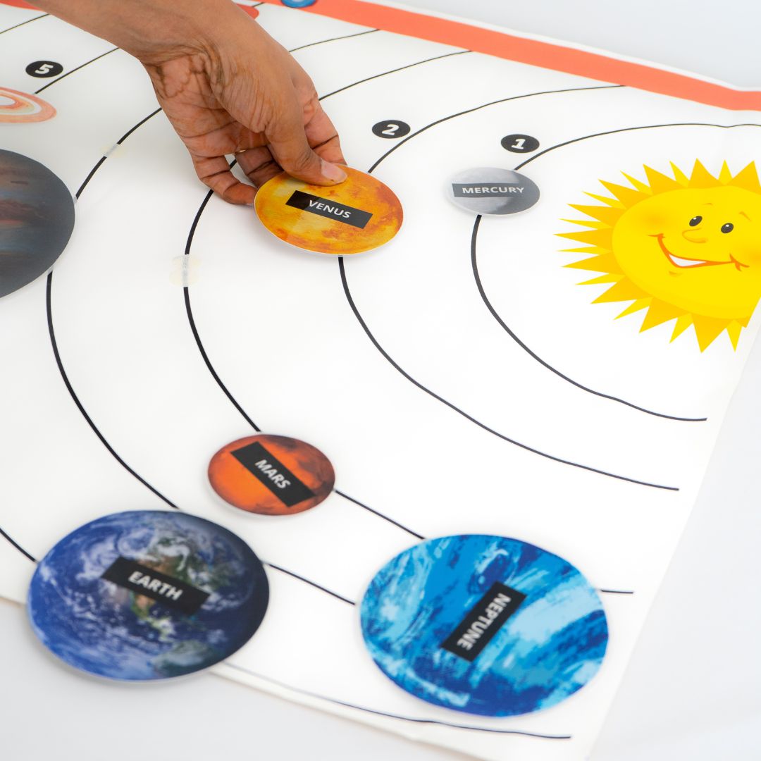 Planets Interactive Fabric Poster (2 By 2.5 Feet)