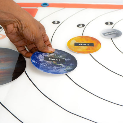 Planets Interactive Fabric Poster (2 By 2.5 Feet)