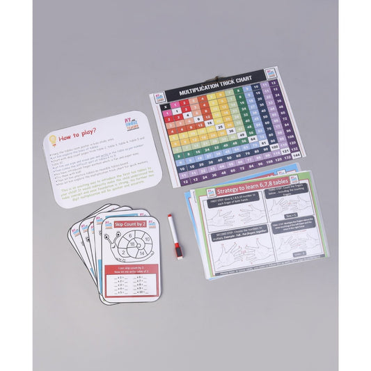 Tables 1-10 Fun Learning Activity Pack
