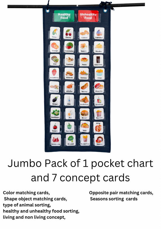 My House Teacher Jumbo Pack - 7 in 1 concept Pocket chart for 2 to 5 years, Educational Toys For Kids Learning, Kids Activities Toys